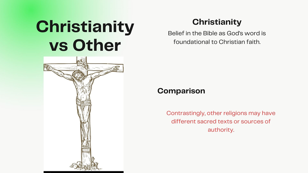 Christians Regard The Holy Bible As The Authoritative Word Of God.